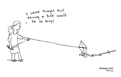 Drive a kite